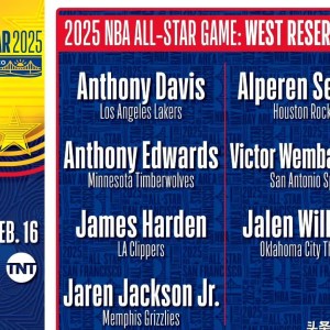 时时彩预测-NBA五名球员入选东西部全明星替补，实力得到认可(nba东西部最佳球员)