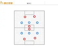 凯尔特人队防守稳健反击能力惊人反客为主的简单介绍